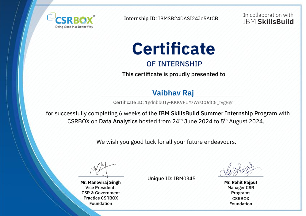 IBM SkillsBuild Data Analytics Summer Internship Certificate